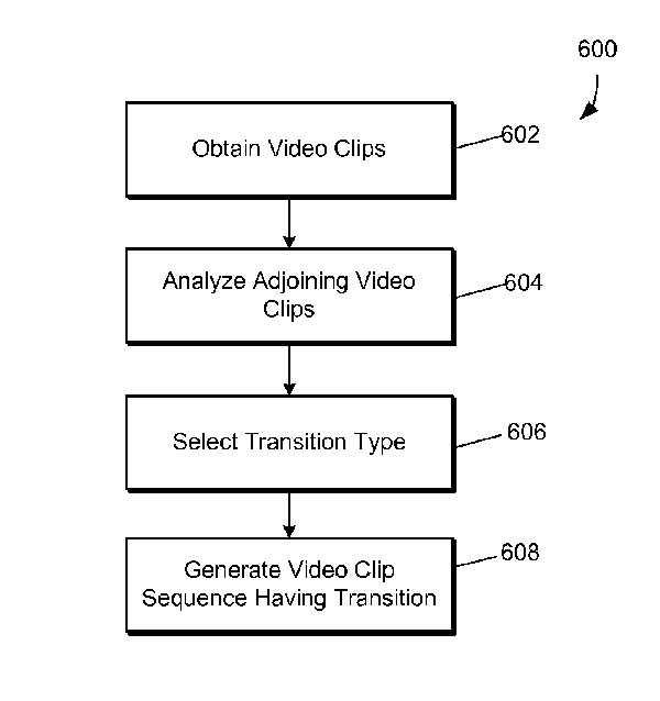 apple smart transitions patent-2