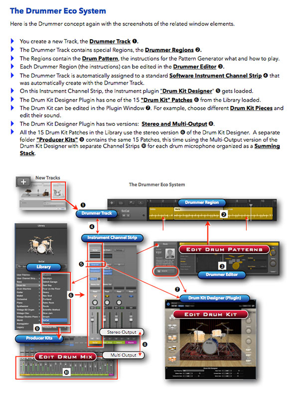 Logic Pro Ding Ding 3