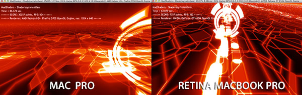 stress GPU Mac pro 2 small