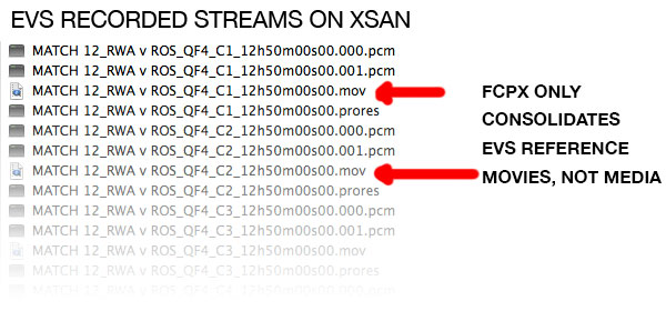 EVS consolidate files