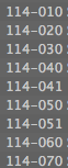 4-Numbering