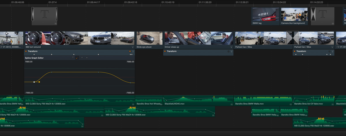 mixed-format-timeline