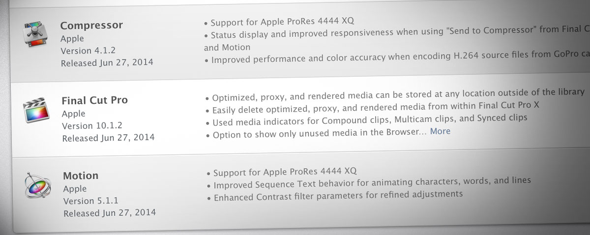 updates fcpx motion compressor