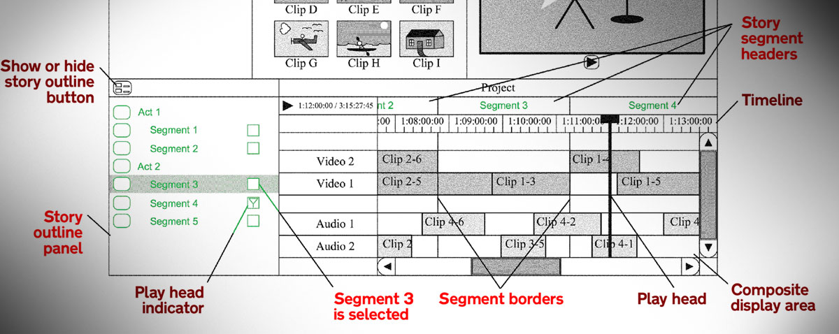 apple segmented-timeline