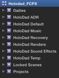 holdad keywords
