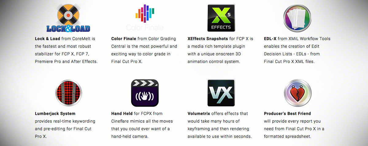 FCPX Survey 2015
