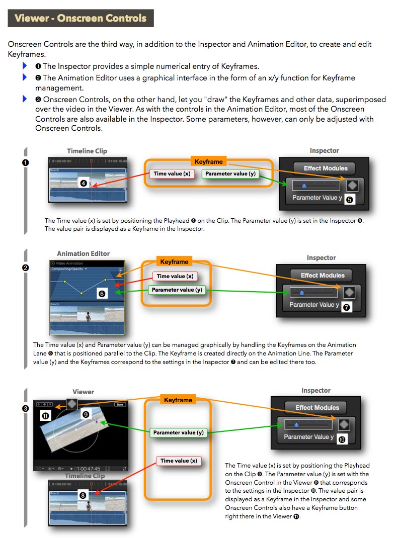 fcpx how it works 005