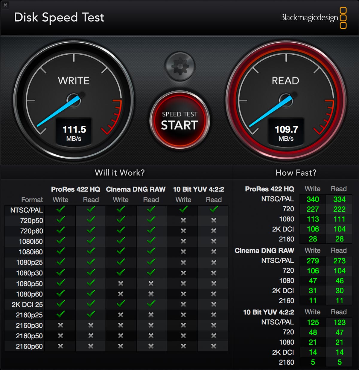 qnap nas test gige