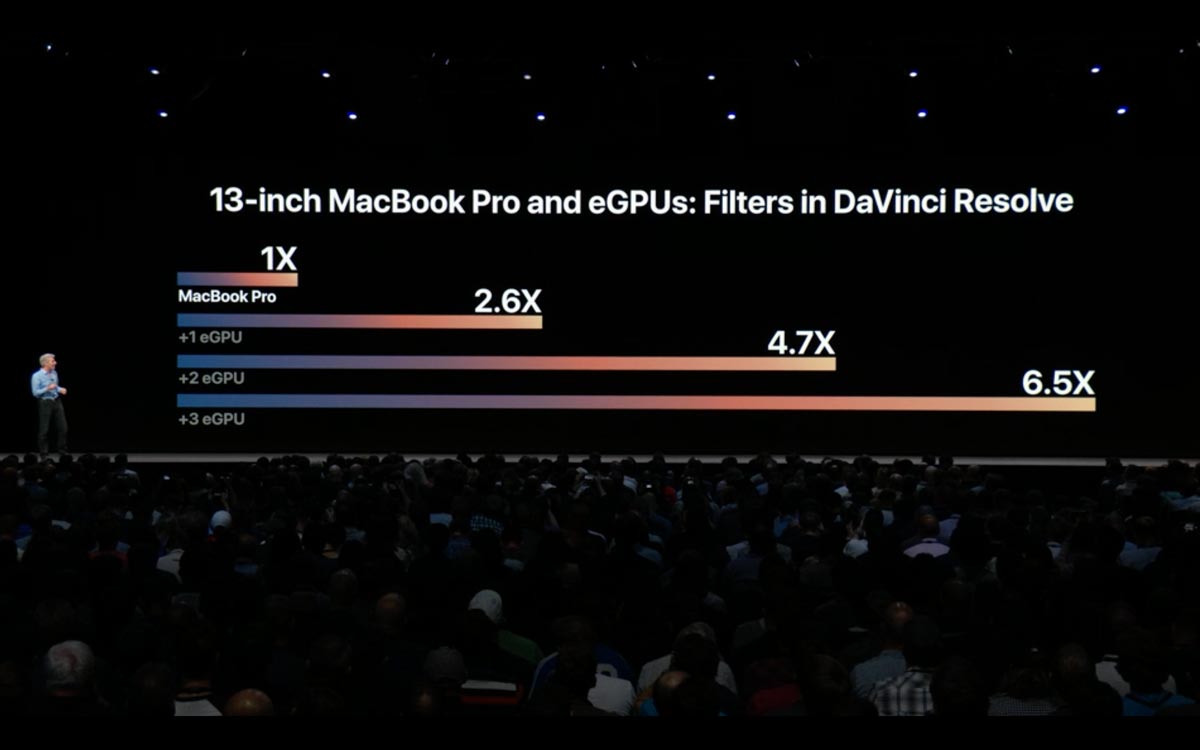 wwdc 2018 08