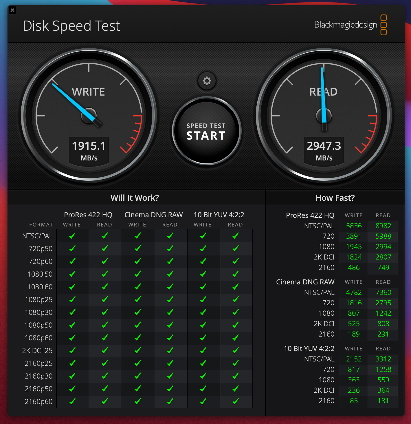 FCP2020016 speed