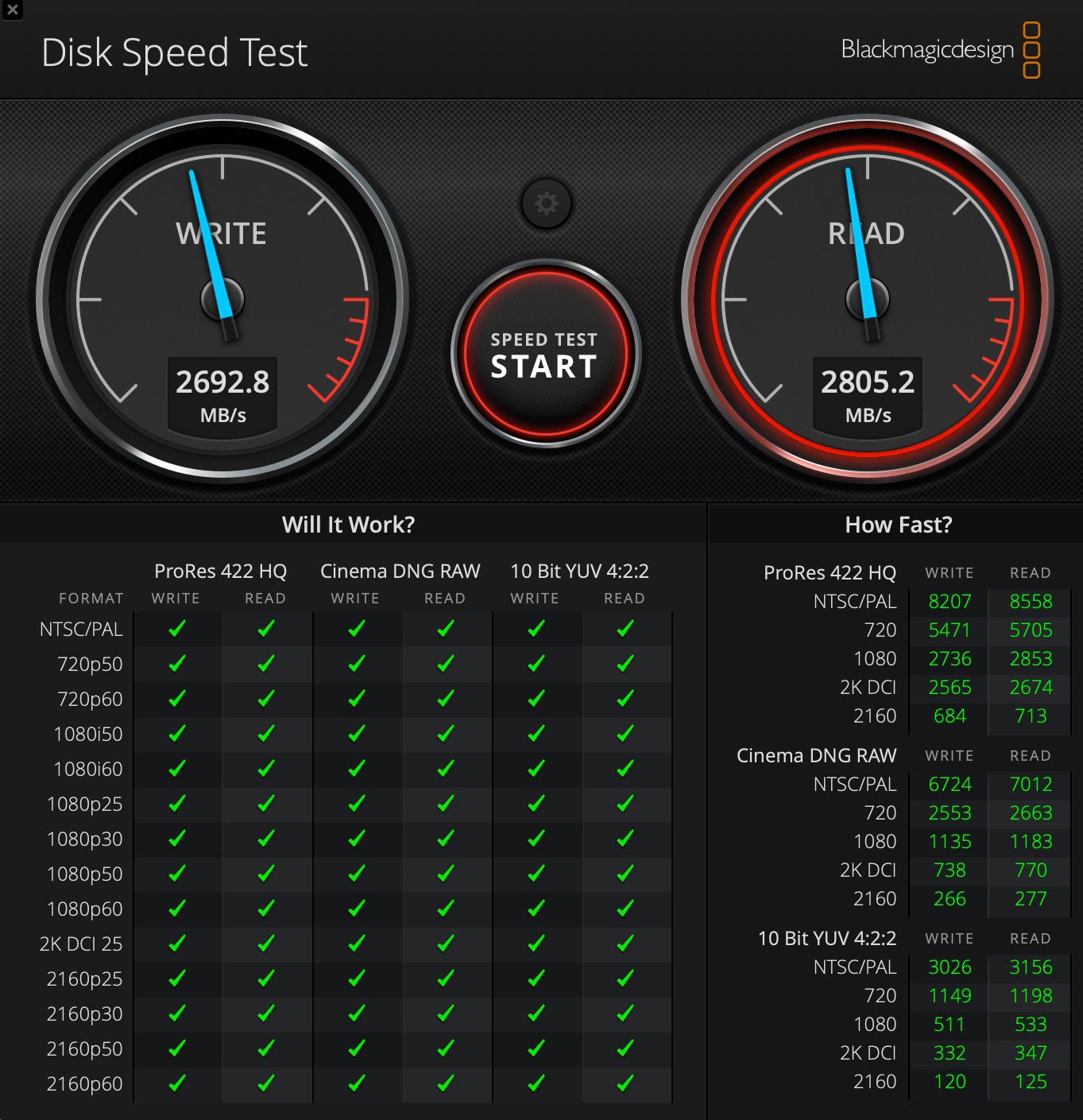 internal mac ssd spped