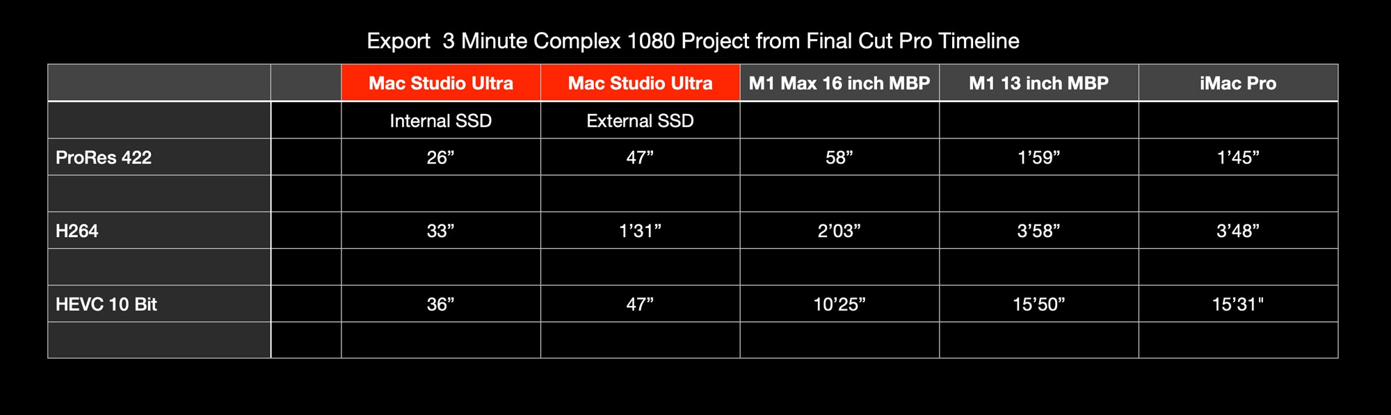mac studio display10